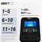 Эллиптический эргометр UNIX Fit SL-470E - фото 83058
